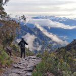 The Inca Trail Skies